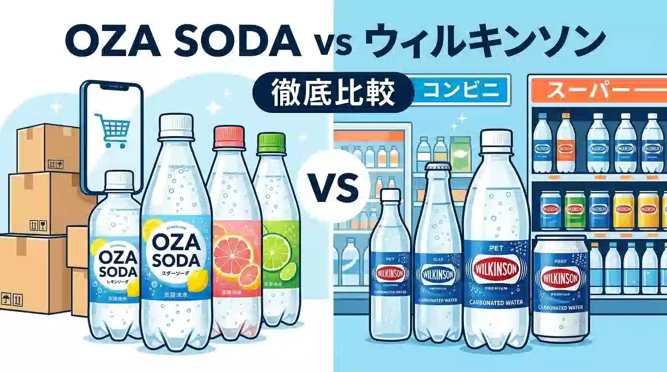 OZA SODAとウィルキンソン タンサンの比較イメージ - 左側にオンライン通販とフレーバーバリエーション、右側にコンビニ店頭と多様な容器を配置した対比図